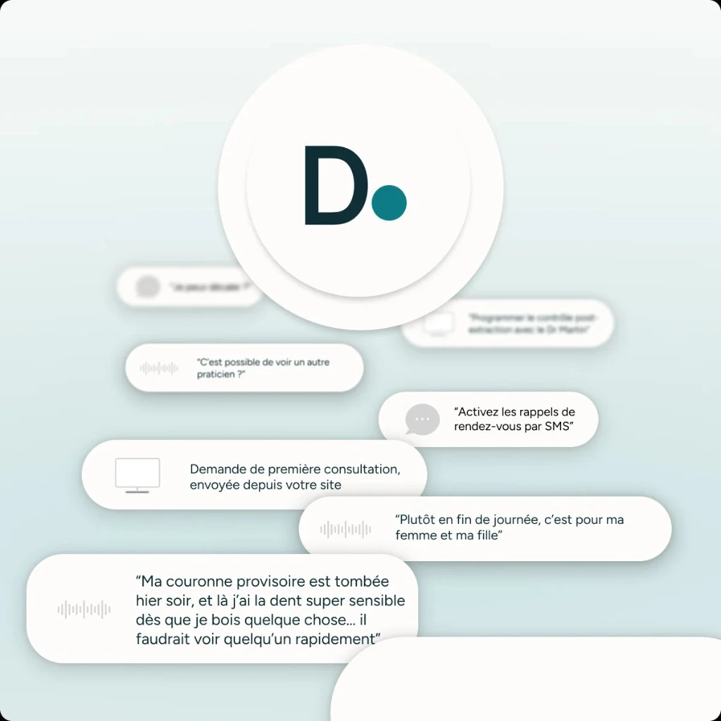 Interactions patients (voix, SMS, web) qui convergent vers Dalia